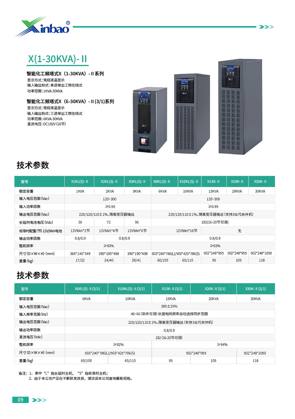 2024信寶產(chǎn)品冊(cè)-06 - 副本.jpg